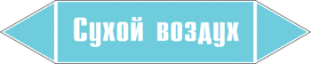 Маркировка трубопровода "сухой воздух" (пленка, 126х26 мм) - Маркировка трубопроводов - Маркировки трубопроводов "ВОЗДУХ" - магазин "Охрана труда и Техника безопасности"