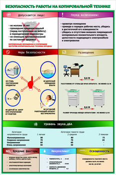 ПП02 Безопасность работы на копировальной технике (пластик, А2, 1 лист) - Плакаты - Безопасность в офисе - магазин "Охрана труда и Техника безопасности"
