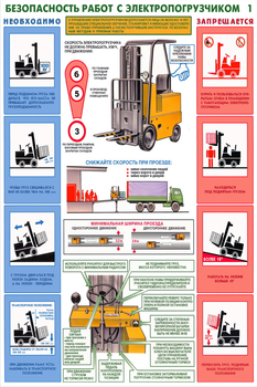 ПС50 Безопасность работ с электропогрузчиками (ламинированная бумага, А2, 2 листа) - Плакаты - Безопасность труда - магазин "Охрана труда и Техника безопасности"