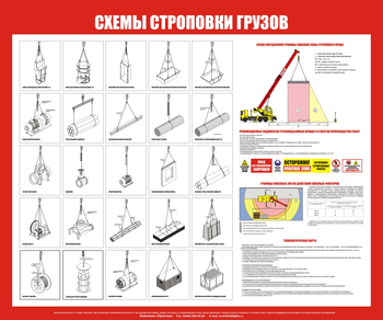 Схема строповки st15 - Схемы строповки и складирования грузов - магазин "Охрана труда и Техника безопасности"