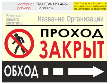 Информационный щит "обход справа" (пластик, 120х90 см) t08 - Охрана труда на строительных площадках - Информационные щиты - магазин "Охрана труда и Техника безопасности"