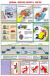 ПС07 Вождение автомобиля в сложных условиях (ламинированная бумага, А2, 5 листов) - Плакаты - Автотранспорт - магазин "Охрана труда и Техника безопасности"
