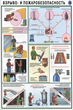 ПС13 Техника безопасности при сварочных работах (пластик, А2, 5 листов) - Плакаты - Сварочные работы - магазин "Охрана труда и Техника безопасности"